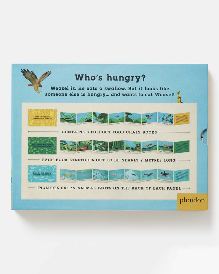 phaidon Animals Are Delicious play Little
