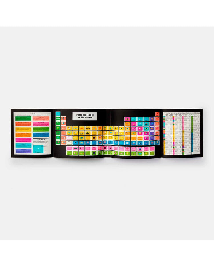 Little phaidon play exploring the elements