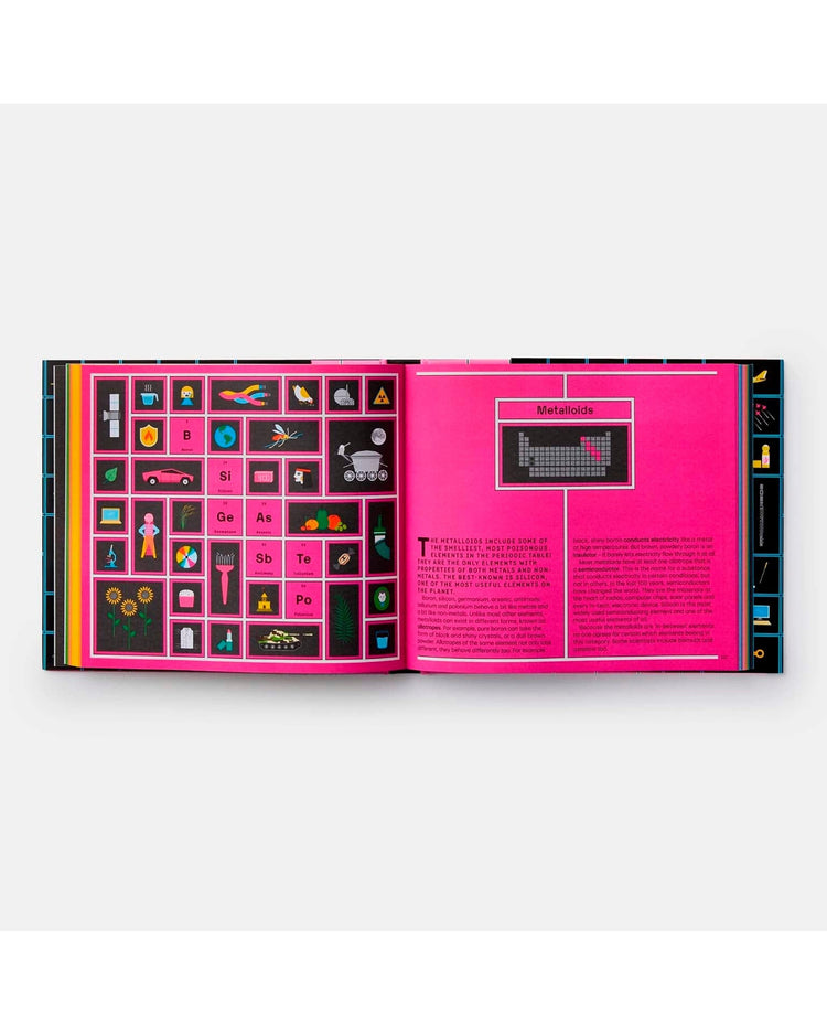 Little phaidon play exploring the elements