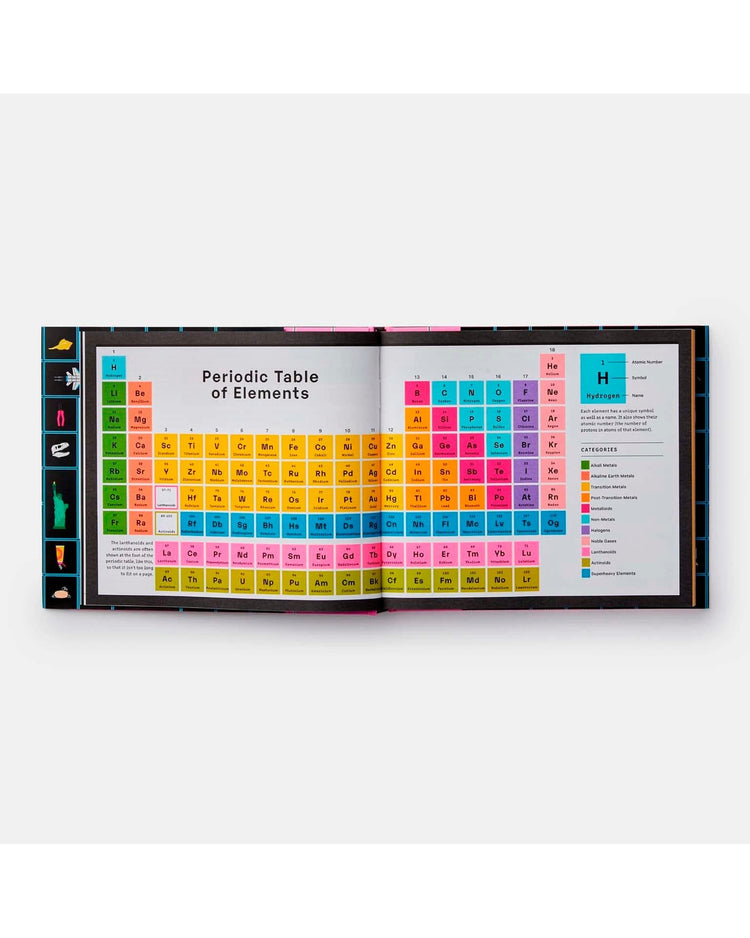 Little phaidon play exploring the elements