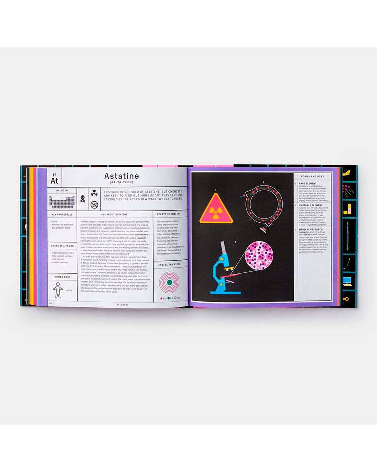 Little phaidon play exploring the elements