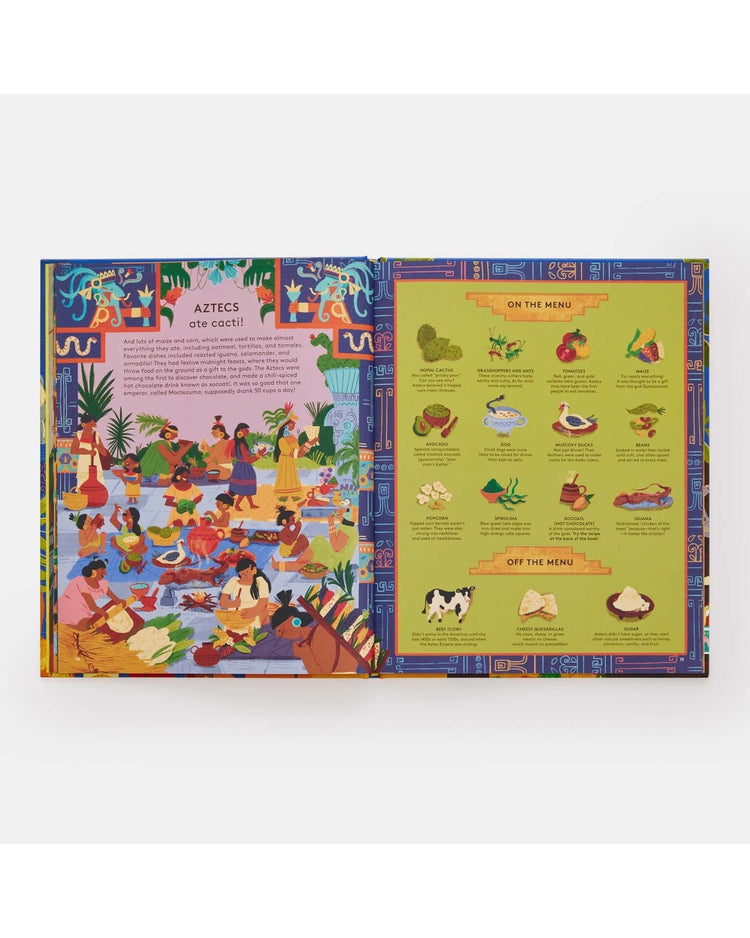 Little phaidon play who ate what?: a historical guessing game for food lovers