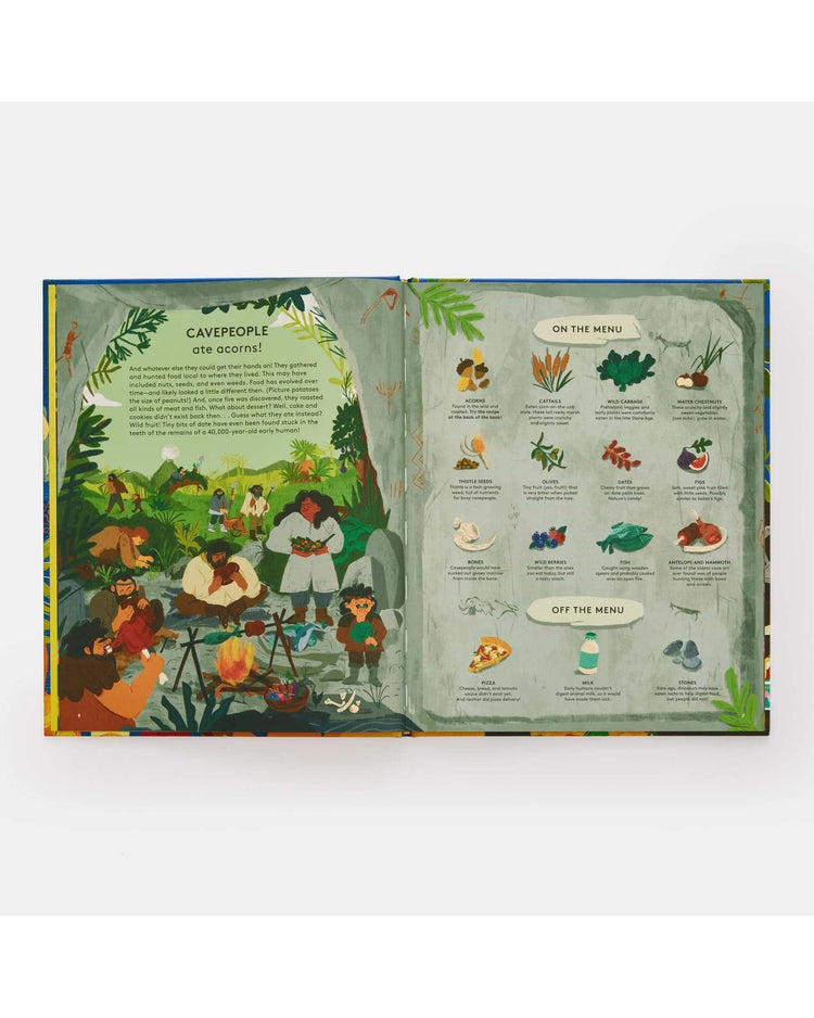 Little phaidon play who ate what?: a historical guessing game for food lovers