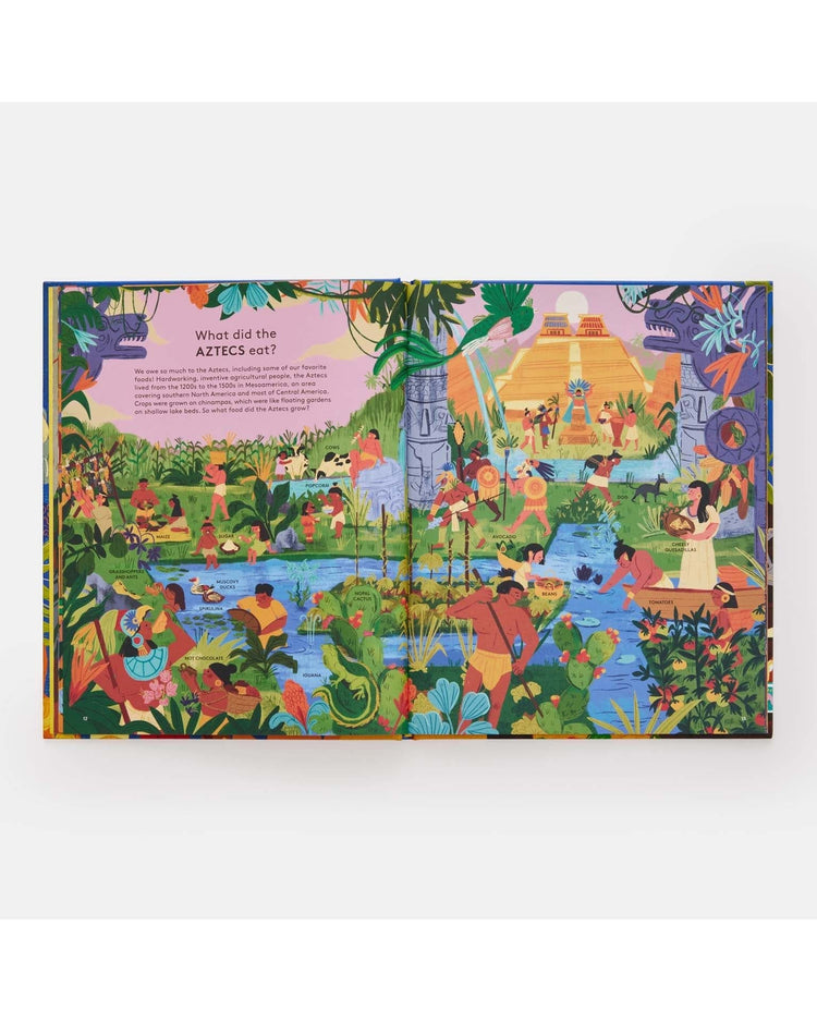 Little phaidon play who ate what?: a historical guessing game for food lovers
