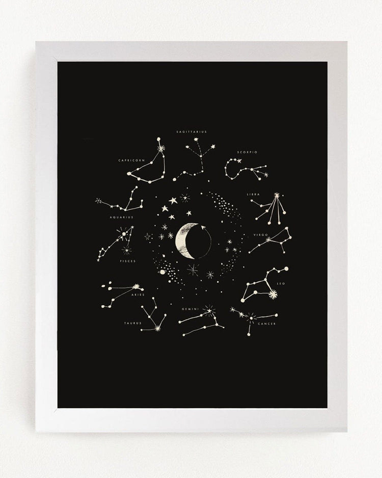 astrology art print