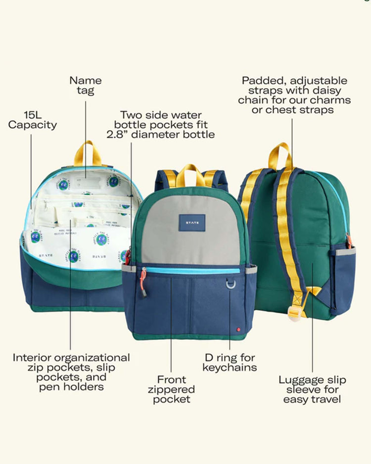 Three colorful State Bags Kane Backpacks in Navy are shown from the front, side, and back, with labeled features including water bottle pockets, zippered compartments, adjustable straps, a keychain ring, name tag, and luggage sleeve—making the Kane Backpack by State Bags the perfect school or travel backpack for any adventure.