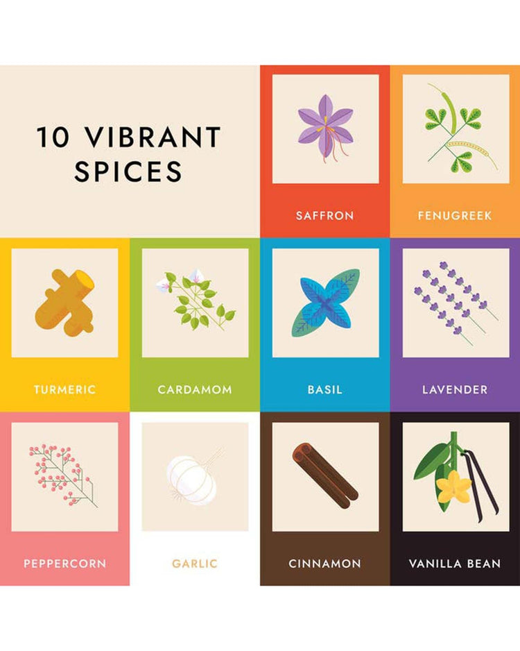 Little chunky deli play spice rainbow board book
