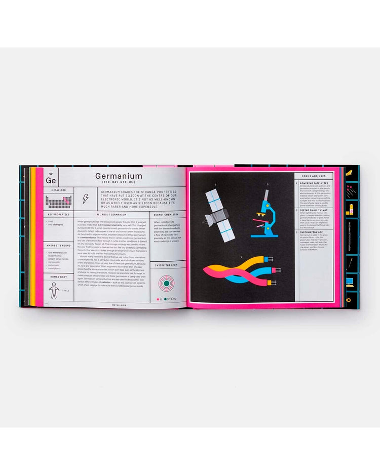 Little phaidon play exploring the elements