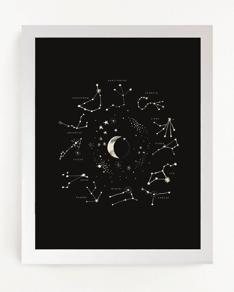 astrology art print